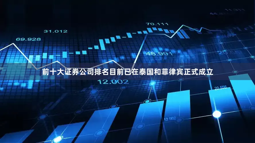 前十大证券公司排名目前已在泰国和菲律宾正式成立